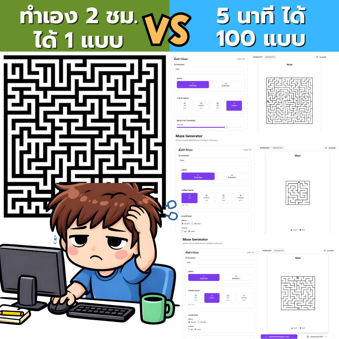 สร้าง Maze 100 ชุดใน 5 นาที — Lumo Make ทำได้