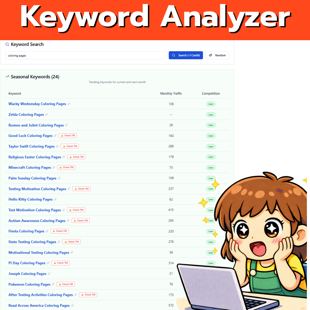 ค้นหา Keyword ที่แข่งน้อยแต่คนค้นเยอะ