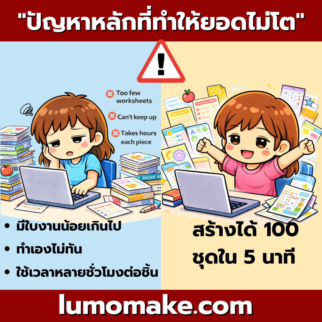 ปลดล็อคเวลา สร้างใบงานสวยด้วย Lumo Make